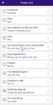 Ngữ Pháp Tiếng Anh android App screenshot 2