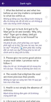 Ngữ Pháp Tiếng Anh android App screenshot 5