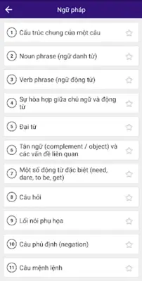 Ngữ Pháp Tiếng Anh android App screenshot 7